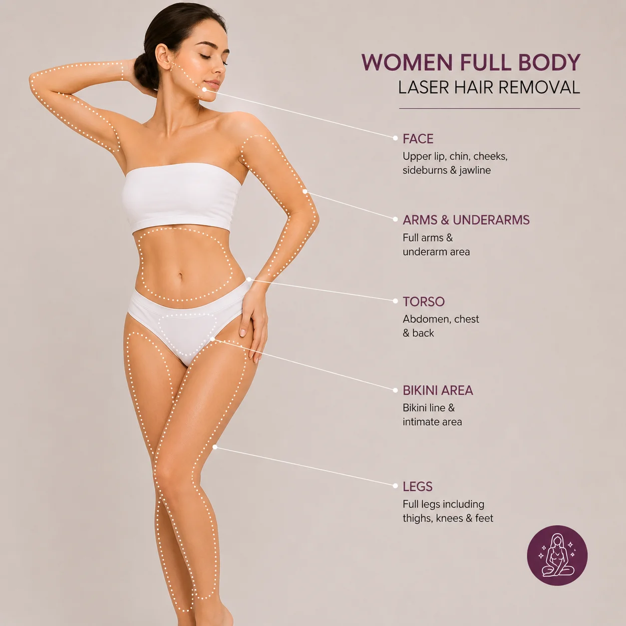 Women's full body laser hair removal